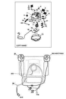 Console joystick, assemblage 7038675