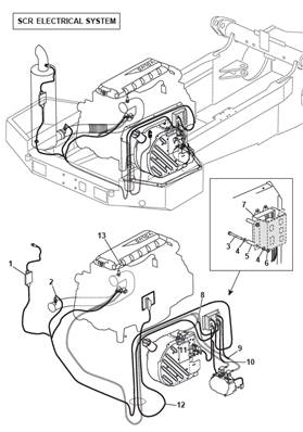 Câblage électrique du système SCR 9990024