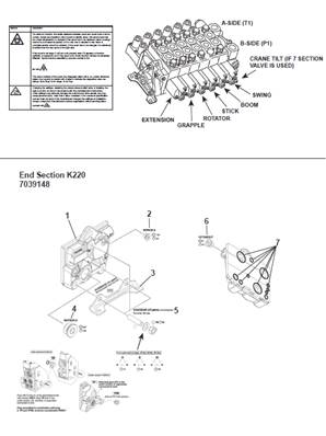 Distributeur hydraulique grue K220, assemblage 9991544