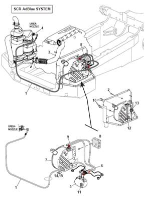 AdBlue moteur stage 5, assemblage 9991681