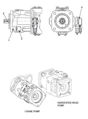 Pompe hydraulique de grue, assemblage 9992087