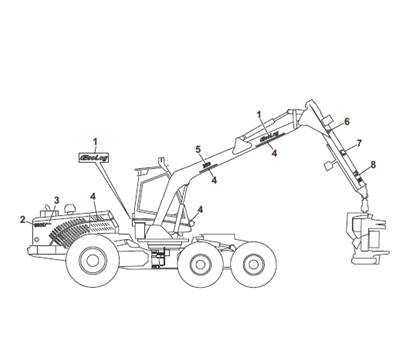 Autocollants, assemblage 9992257