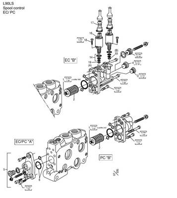 Kit couvercles et bouchons L-90 LM620393