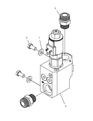 Bloc hydraulique de l'unité de scie, assemblage LMK005932MONT