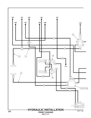 Installation hydraulique, châssis avant 50202691