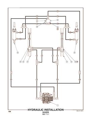 Installation hydraulique, lame de terrassement 5021781