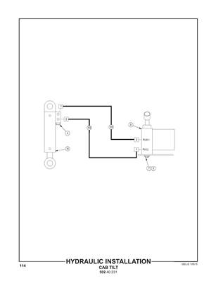 Installation hydraulique, tilt de cabine 50240231