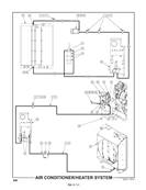 Systme air conditionn/Chauffage 70410131S2