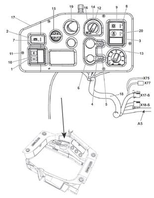 Panneau démarrage engin, assemblage 7031348