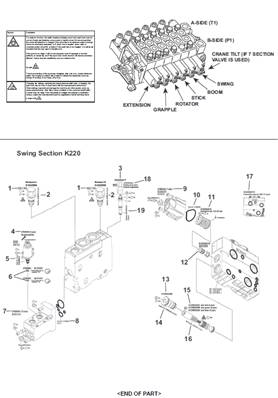 Distributeur hydraulique grue K220, assemblage 9991611