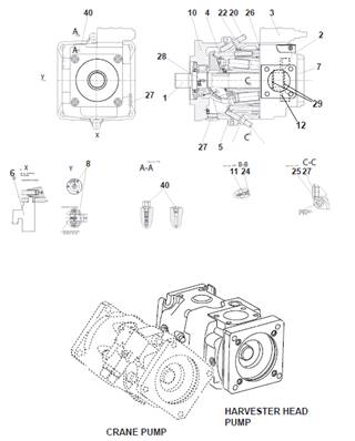 Pompe hydraulique tête d'abattage, assemblage 9992287