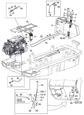 Réservoir carburant, montage 9992438S2