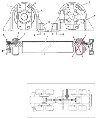 Cardan, assemblage 9992489