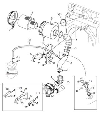 Filtration d'air du moteur, montage 9992689