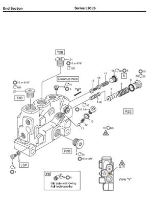 Distributeur hydraulique, assemblage 99929367