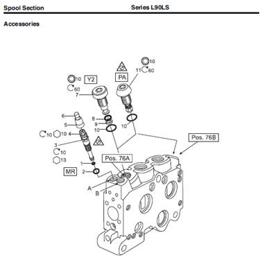 Distributeur hydraulique, assemblage 99929469