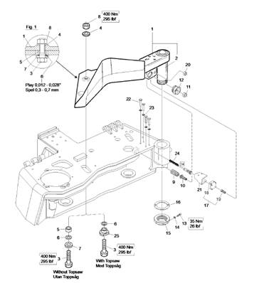 Couteau flottant avec capteur analogique LM0061012