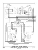 Installation hydraulique, chassis infrieur avec stabilisation et lame 502232001