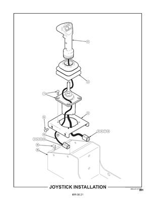 Installation du joystick 6110621