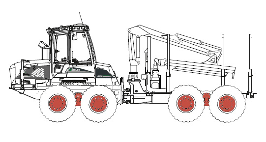 Groupe motopropulseur Porteur Eco Log 594E | Cuoq Forest Diffusion