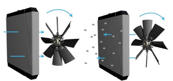 Ventilateur pour Abatteuse  Roues Eco Log