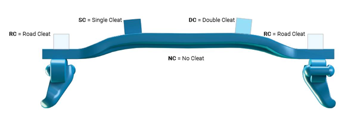Paire de tracks avec oreille EX 22mm 710-26.5 Olofsfors 190-644020
